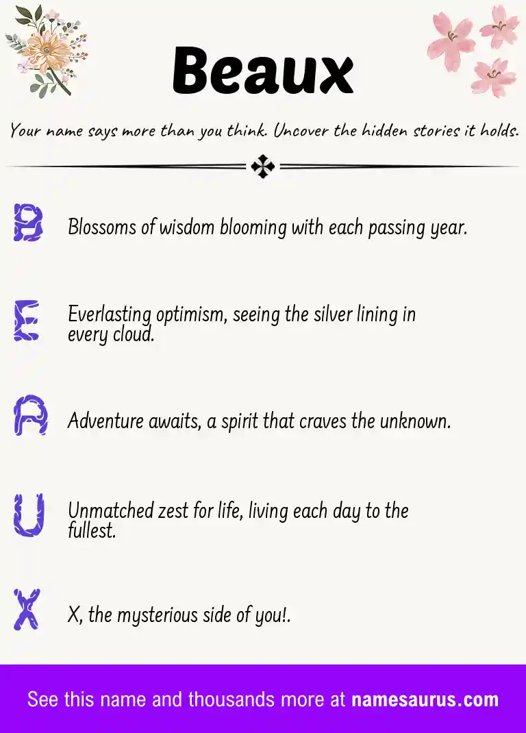 Acrostic poem about Beaux.