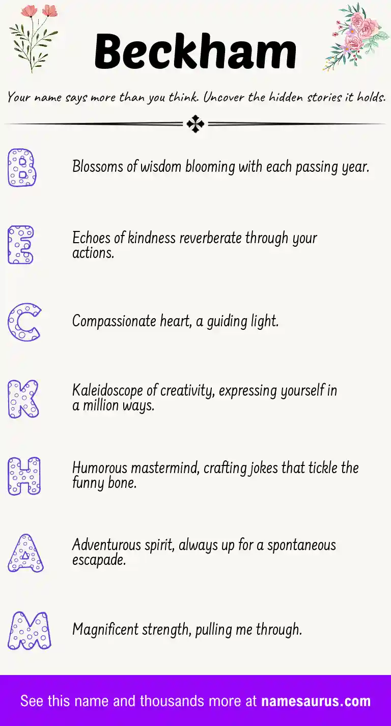 Acrostic poem about Beckham.