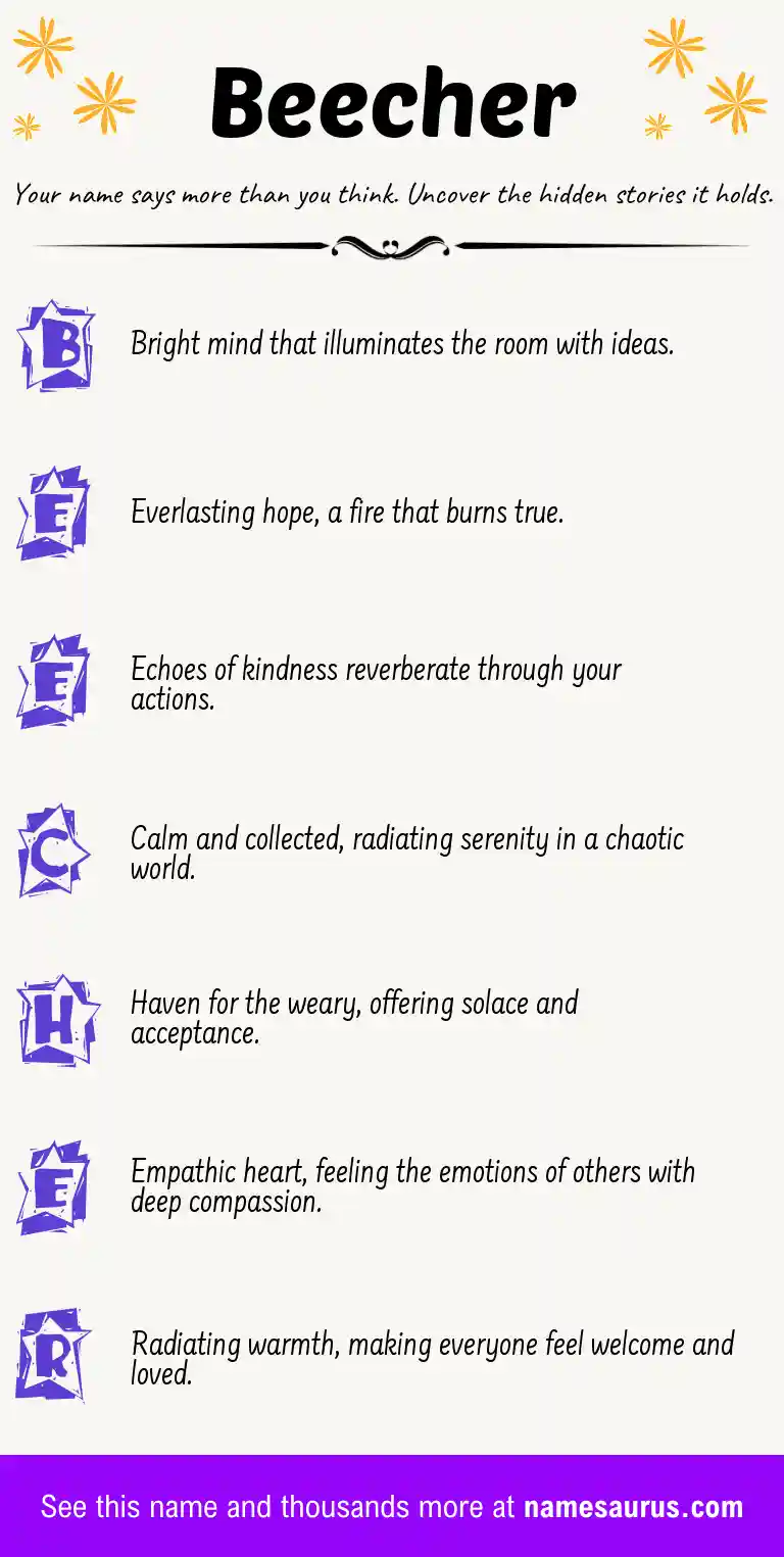 Acrostic poem about Beecher.