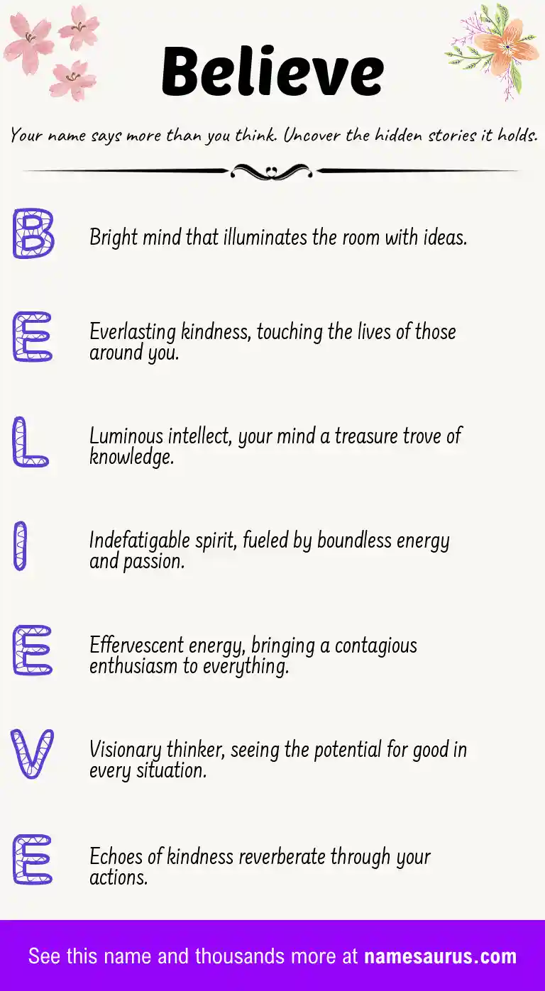 Acrostic poem about Believe.