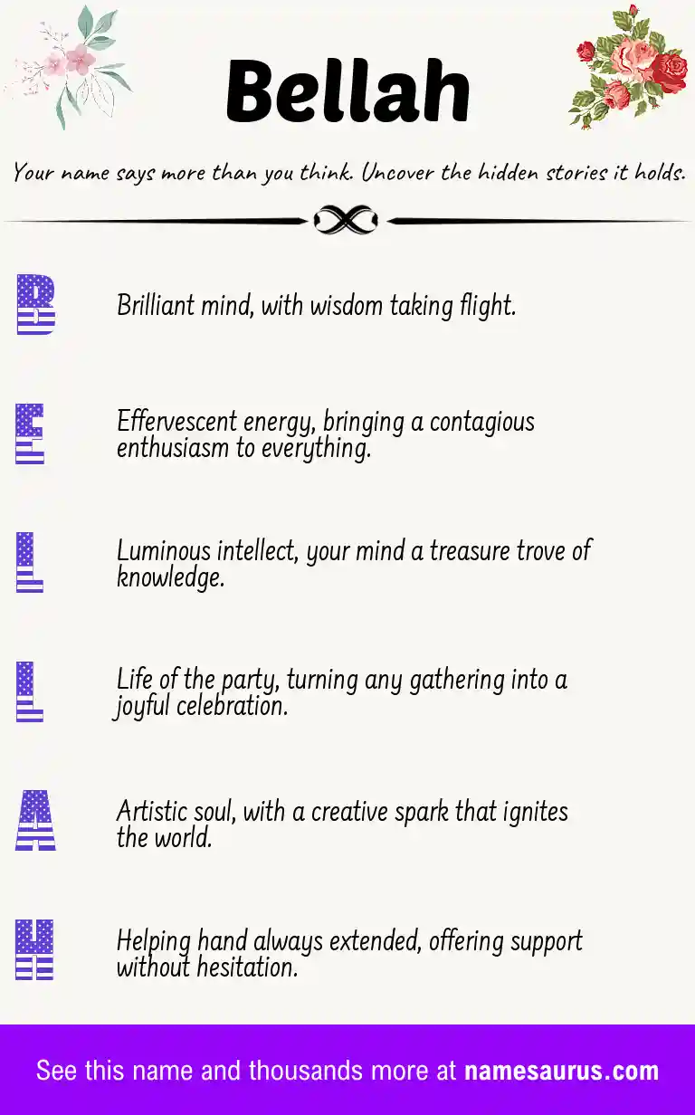 Acrostic poem about Bellah.