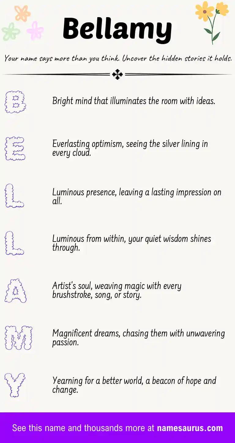 Acrostic poem about Bellamy.