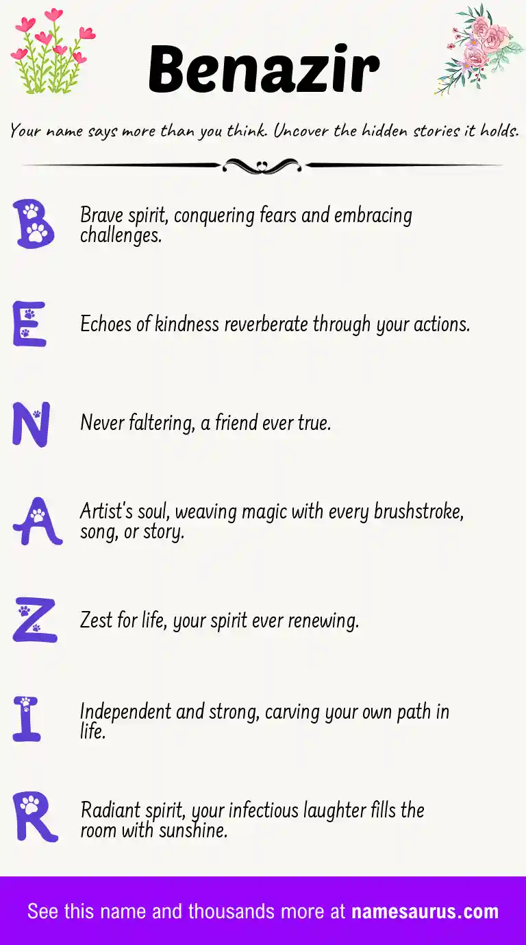Acrostic poem about Benazir.