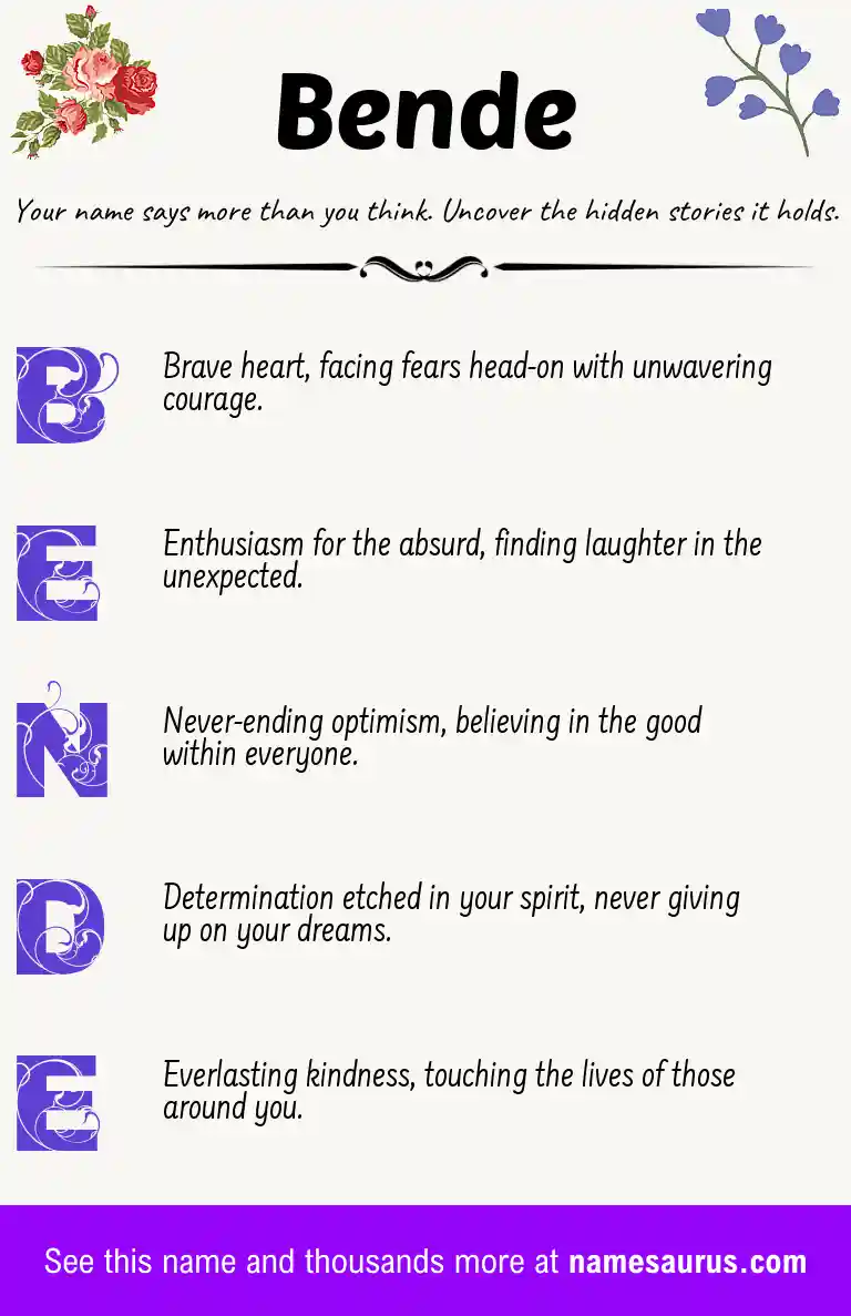 Acrostic poem about Bende.