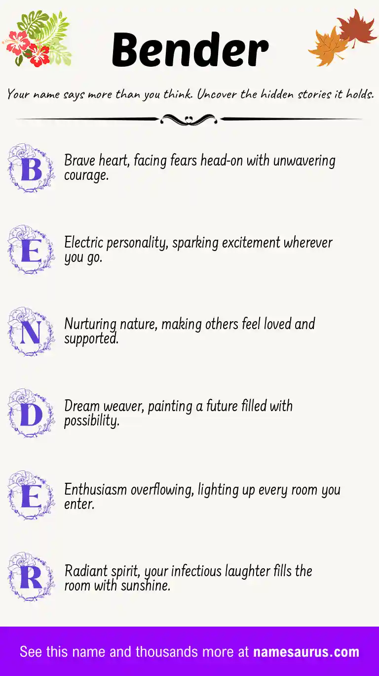 Acrostic poem about Bender.