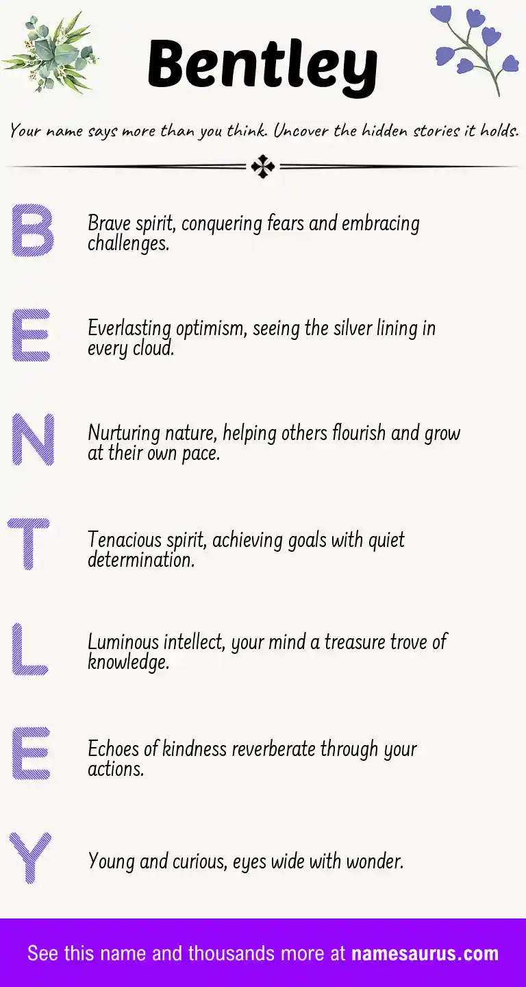 Acrostic poem about Bentley.