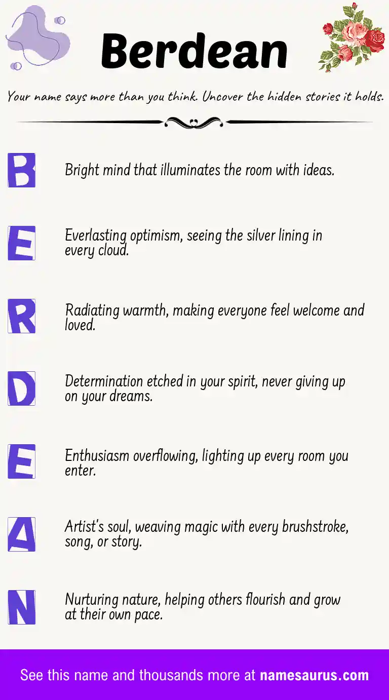 Acrostic poem about Berdean.
