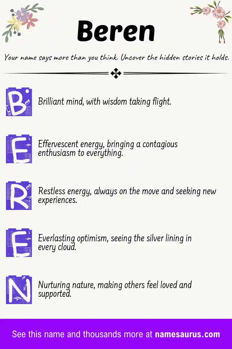 Acrostic poem about Beren.