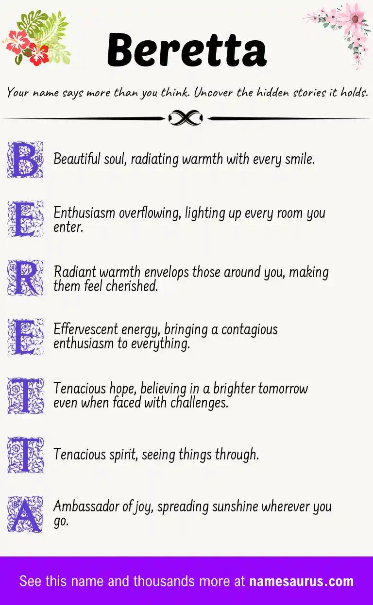 Acrostic poem about Beretta.