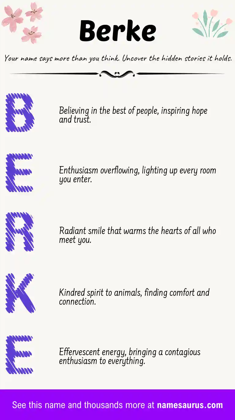 Acrostic poem about Berke.