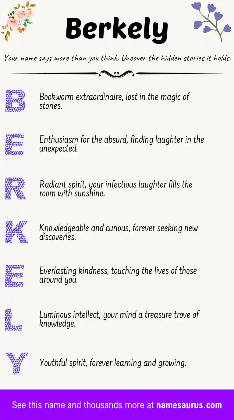 Acrostic poem about Berkely.