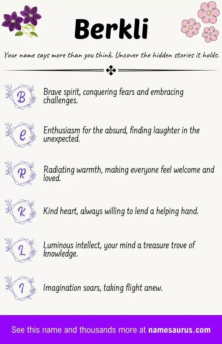 Acrostic poem about Berkli.