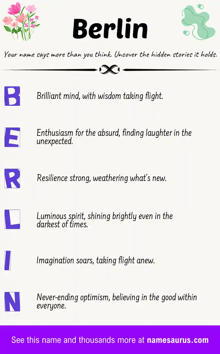 Acrostic poem about Berlin.