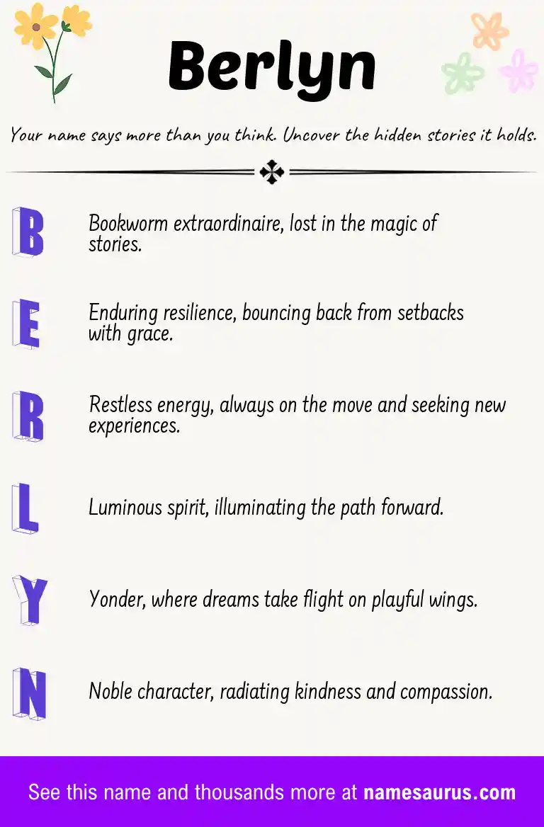 Acrostic poem about Berlyn.