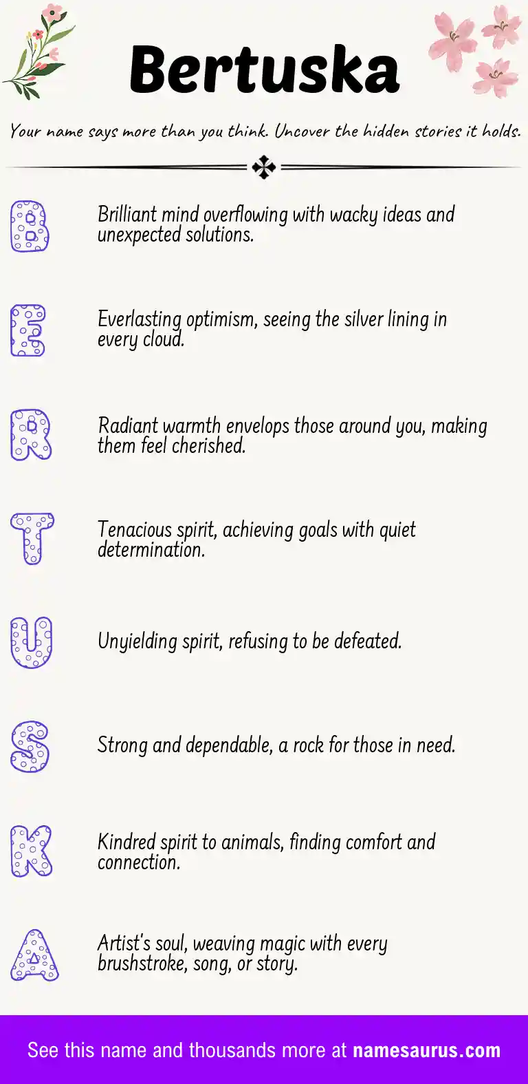 Acrostic poem about Bertuska.