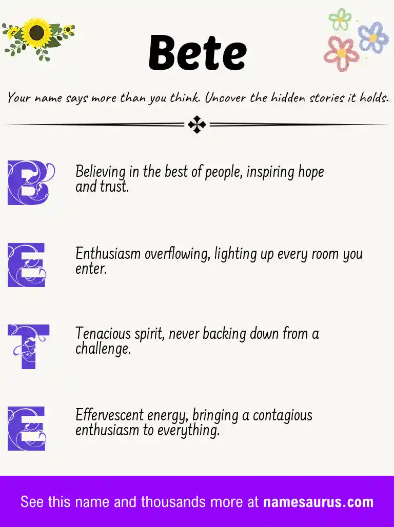 Acrostic poem about Bete.