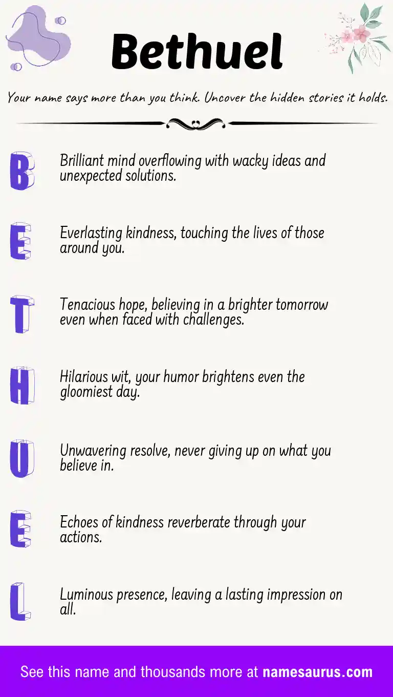 Acrostic poem about Bethuel.