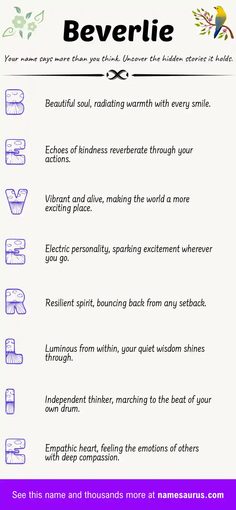 Acrostic poem about Beverlie.