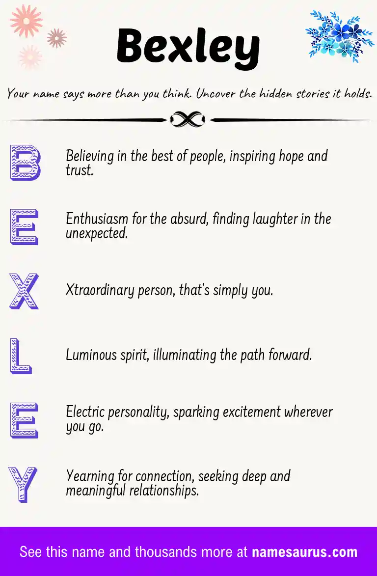 Acrostic poem about Bexley.