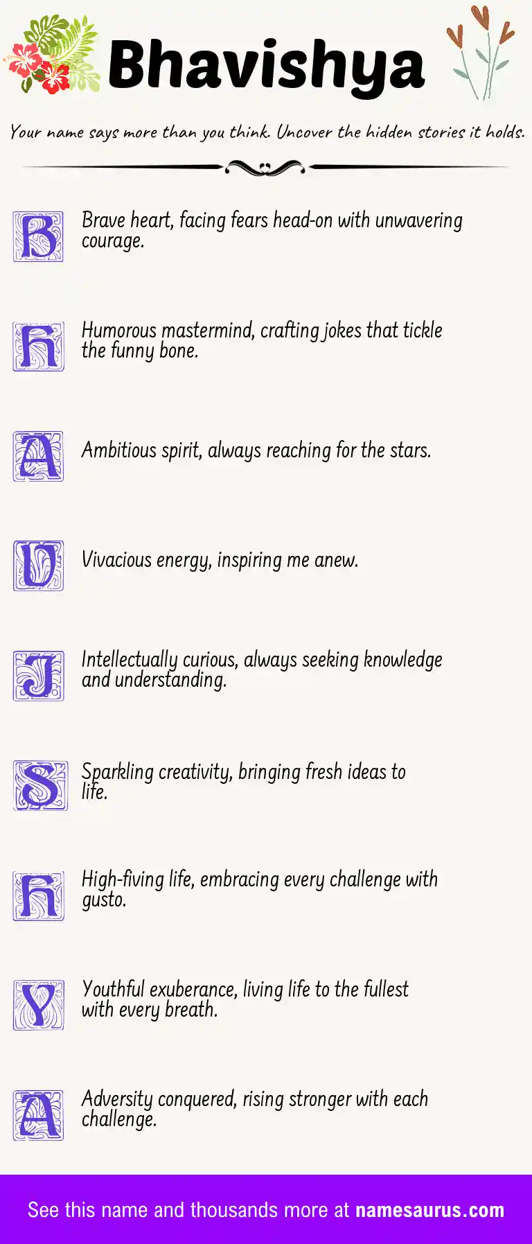 Acrostic poem about Bhavishya.