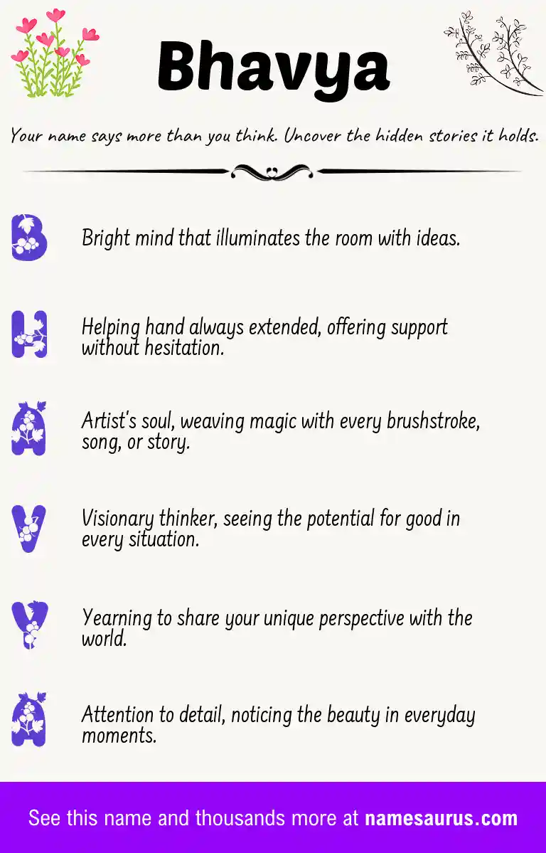 Acrostic poem about Bhavya.