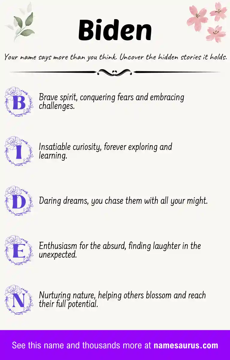 Acrostic poem about Biden.