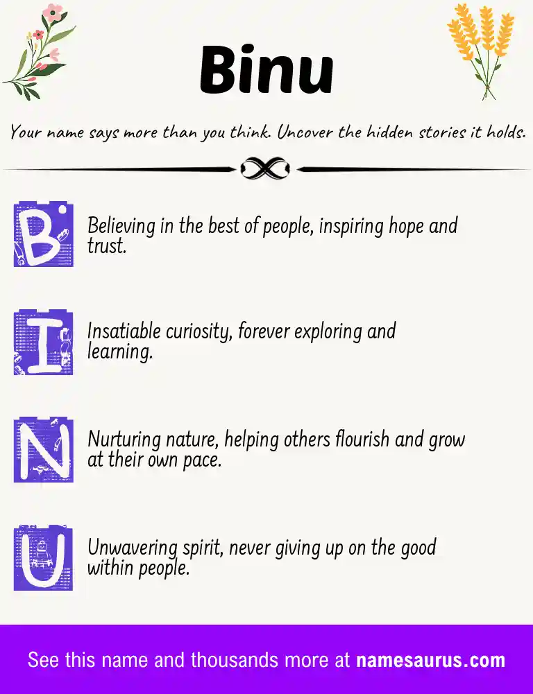 Acrostic poem about Binu.