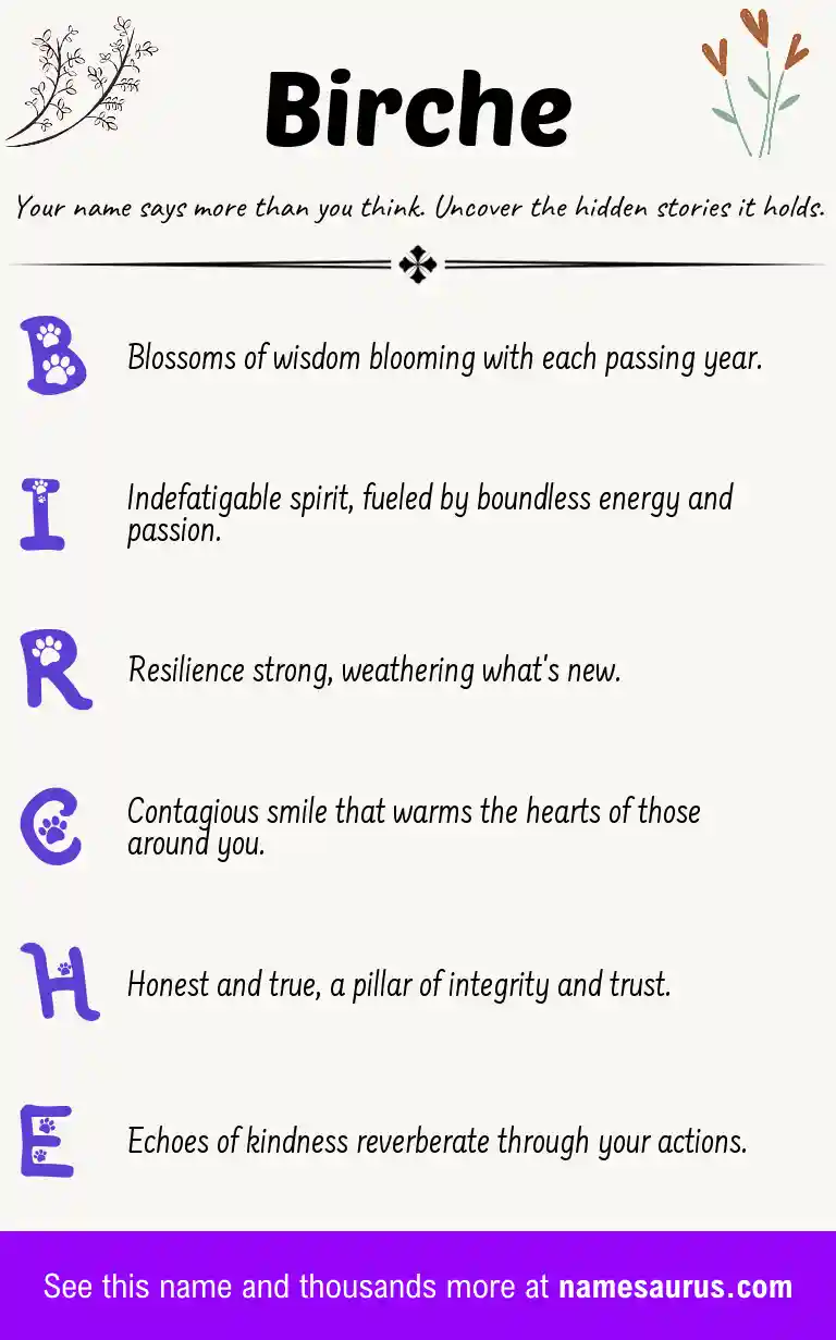 Acrostic poem about Birche.