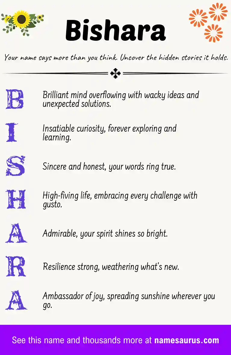 Acrostic poem about Bishara.
