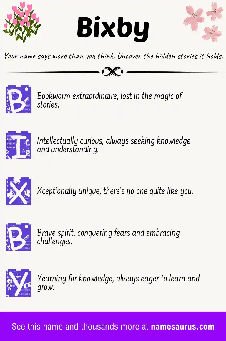 Acrostic poem about Bixby.