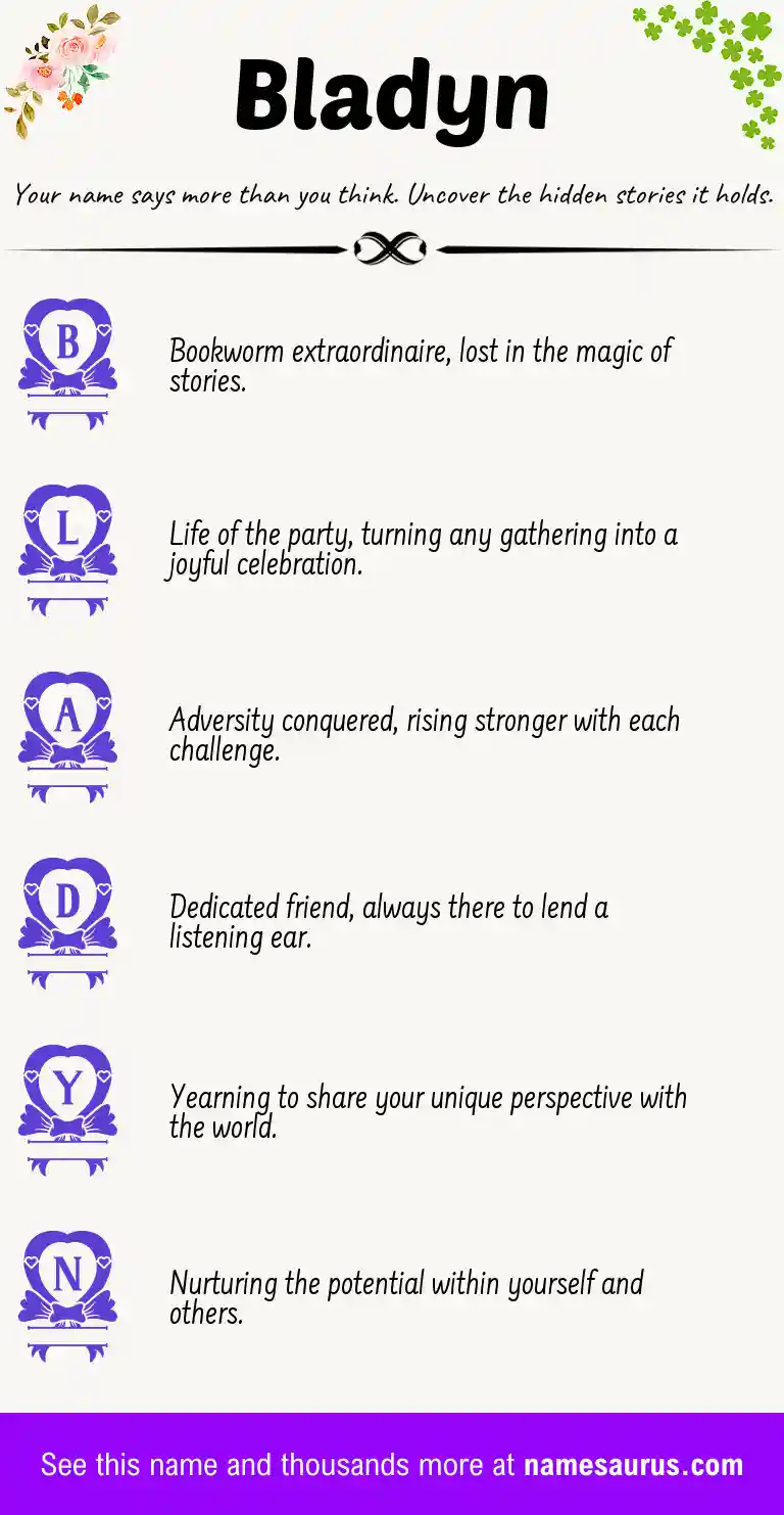 Acrostic poem about Bladyn.