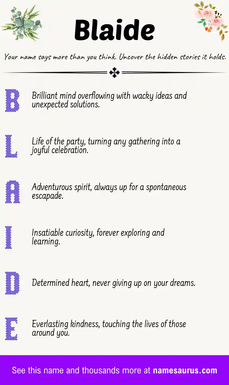 Acrostic poem about Blaide.