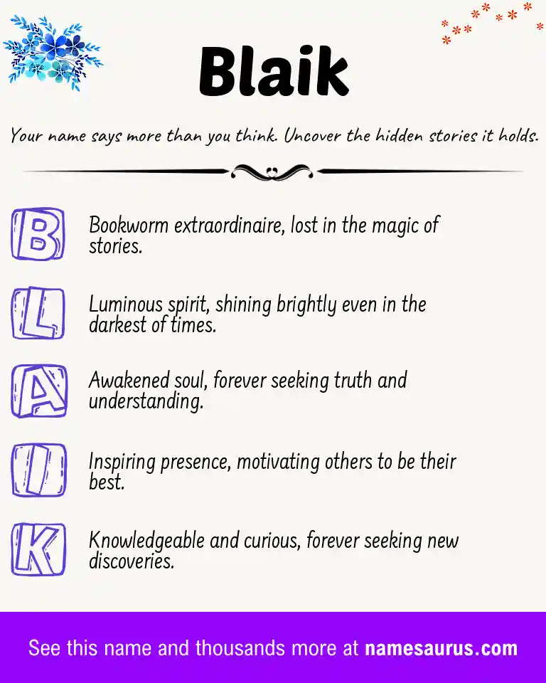 Acrostic poem about Blaik.