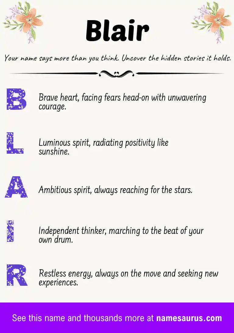 Acrostic poem about Blair.