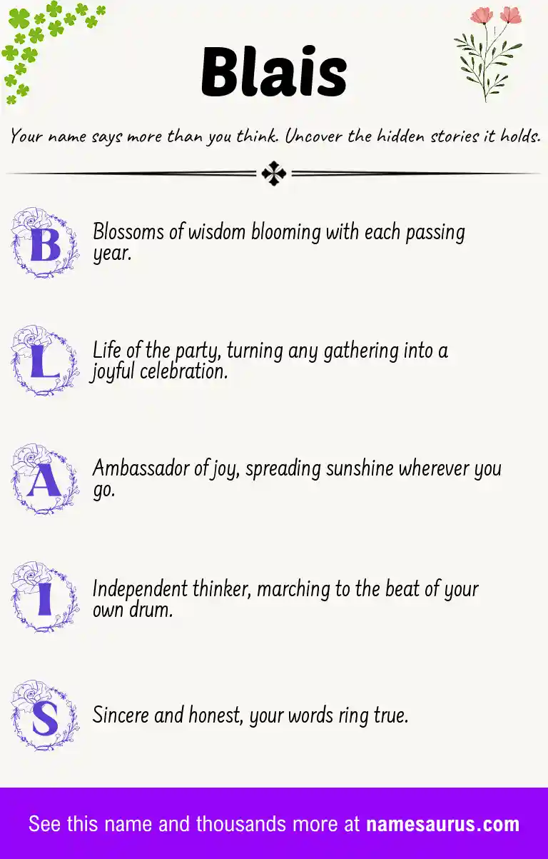 Acrostic poem about Blais.