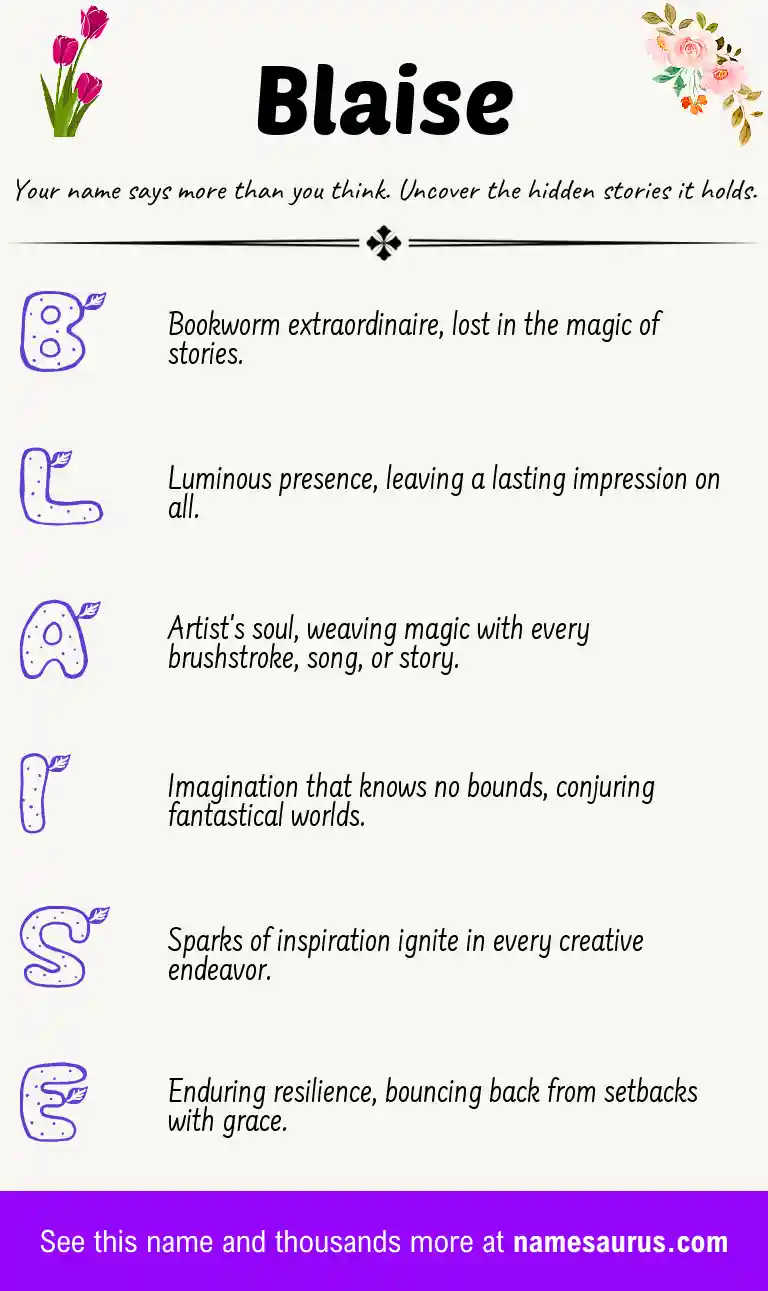 Acrostic poem about Blaise.