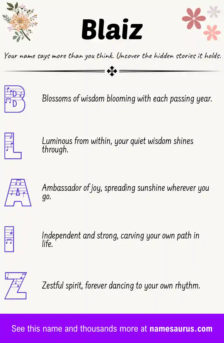 Acrostic poem about Blaiz.
