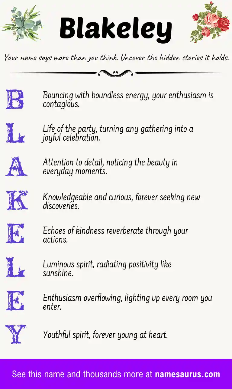 Acrostic poem about Blakeley.