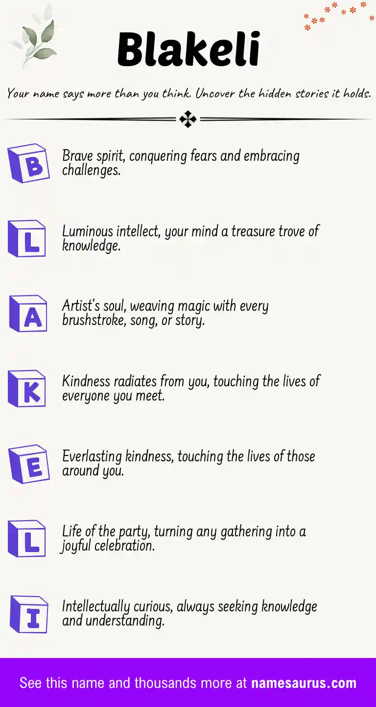 Acrostic poem about Blakeli.