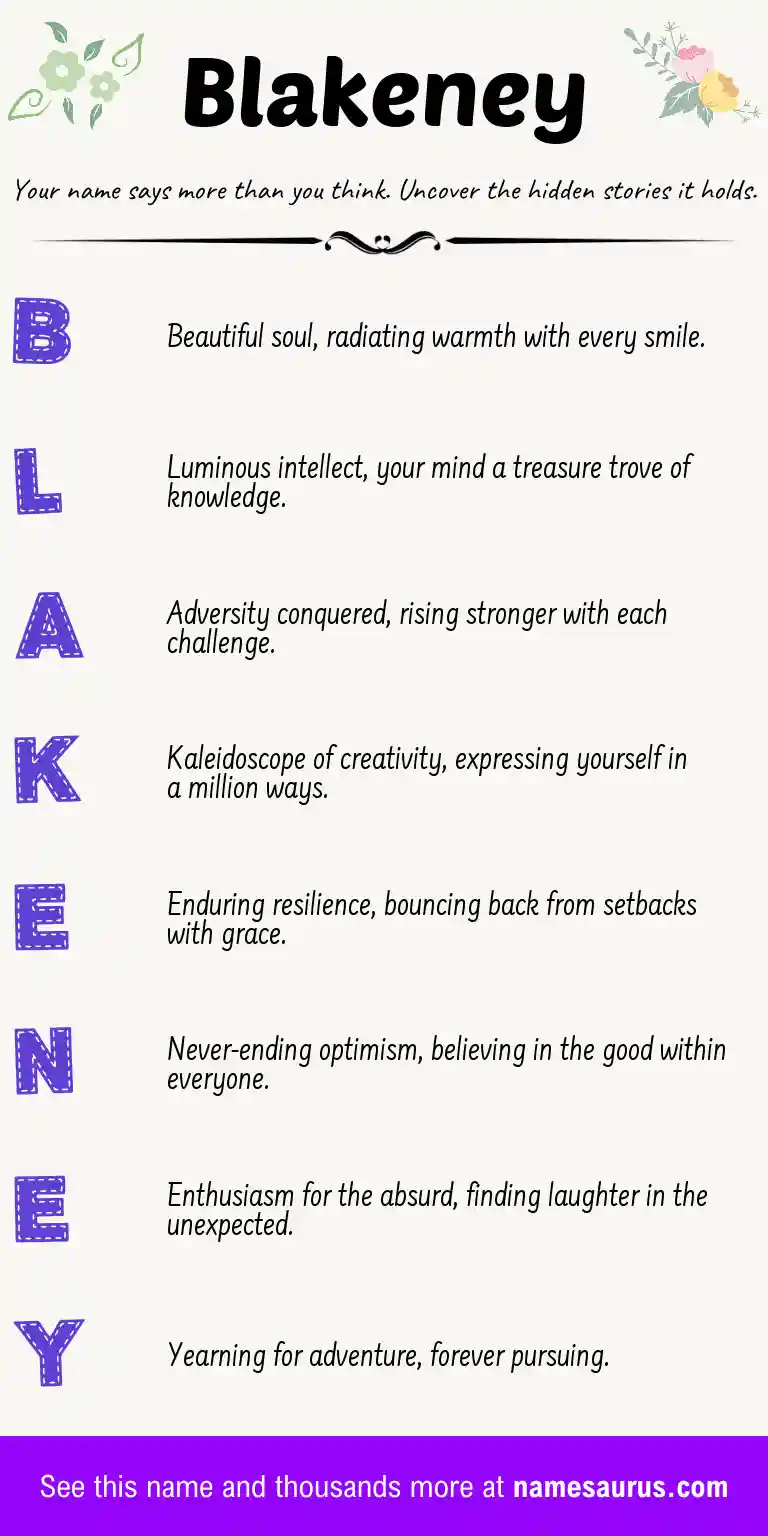 Acrostic poem about Blakeney.