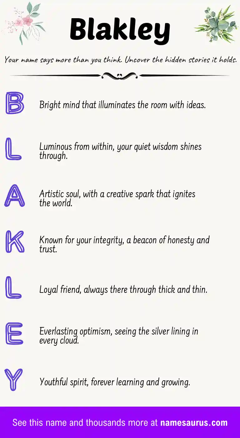 Acrostic poem about Blakley.