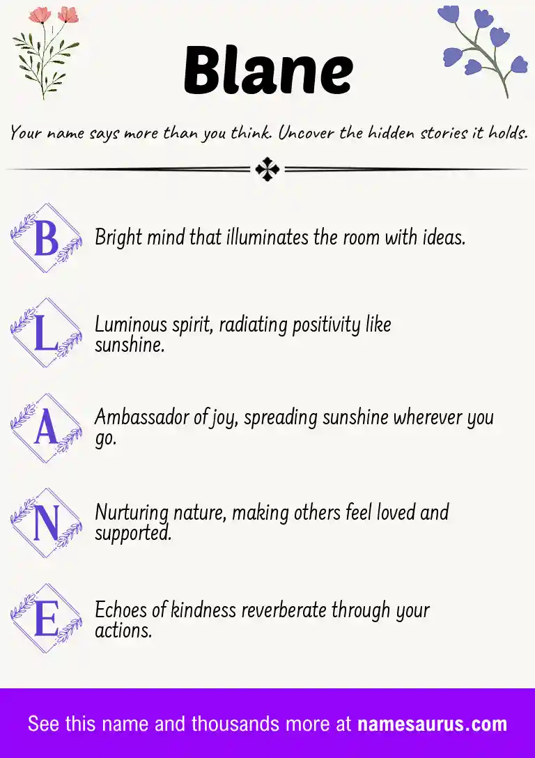Acrostic poem about Blane.