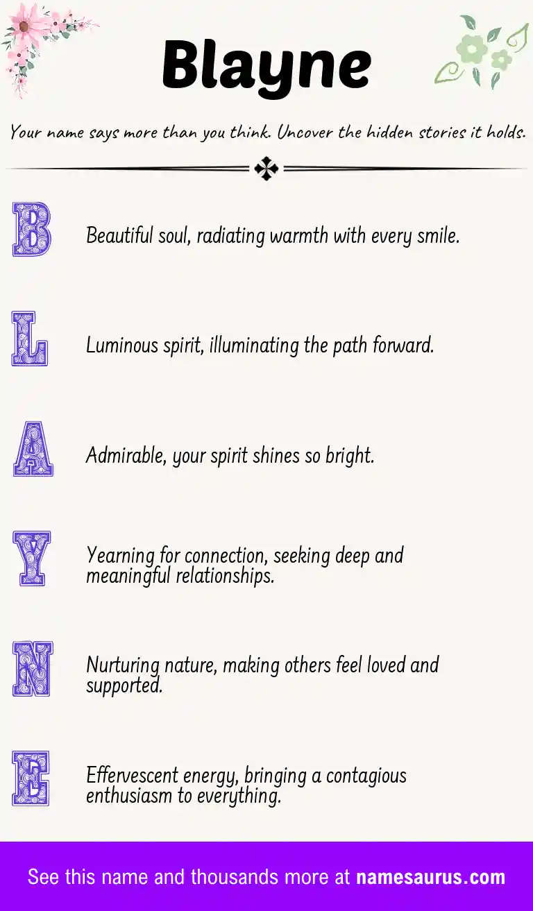 Acrostic poem about Blayne.