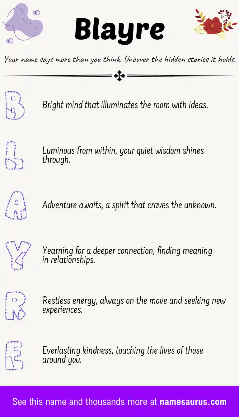 Acrostic poem about Blayre.
