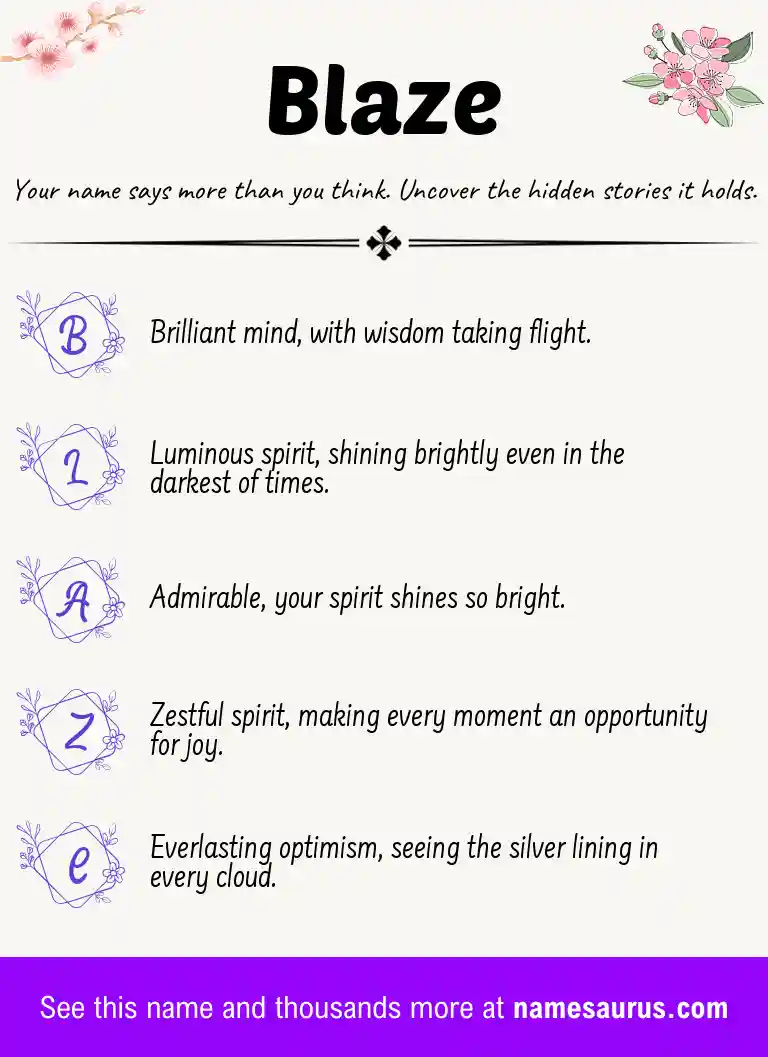 Acrostic poem about Blaze.