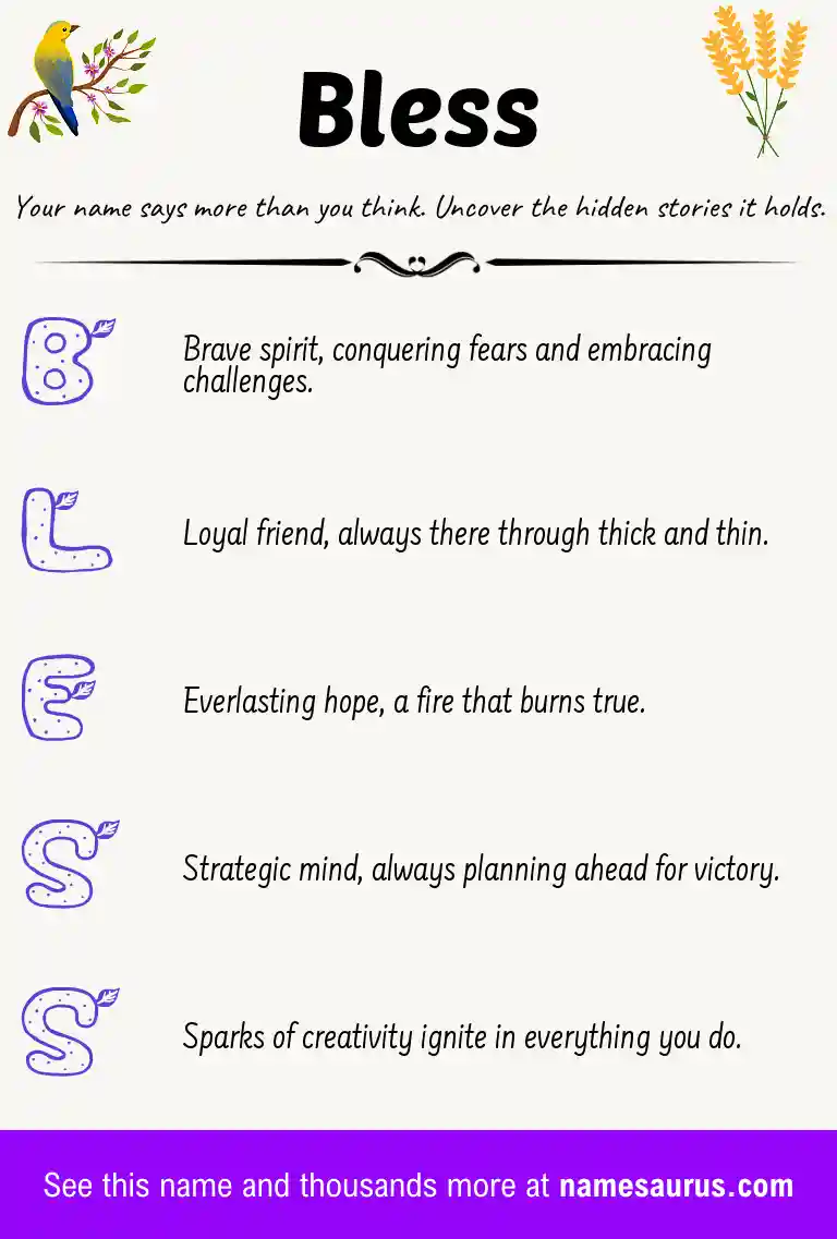 Acrostic poem about Bless.