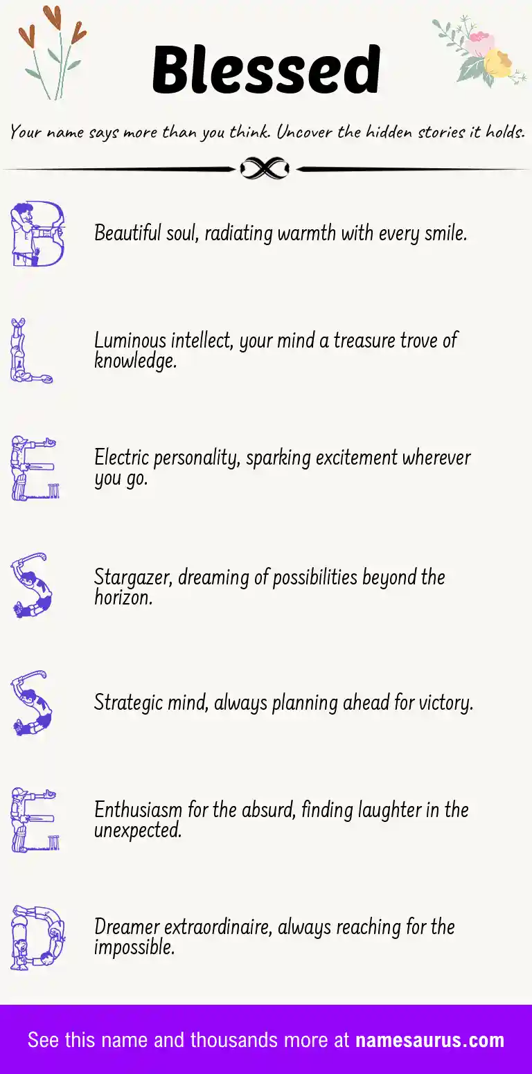 Acrostic poem about Blessed.