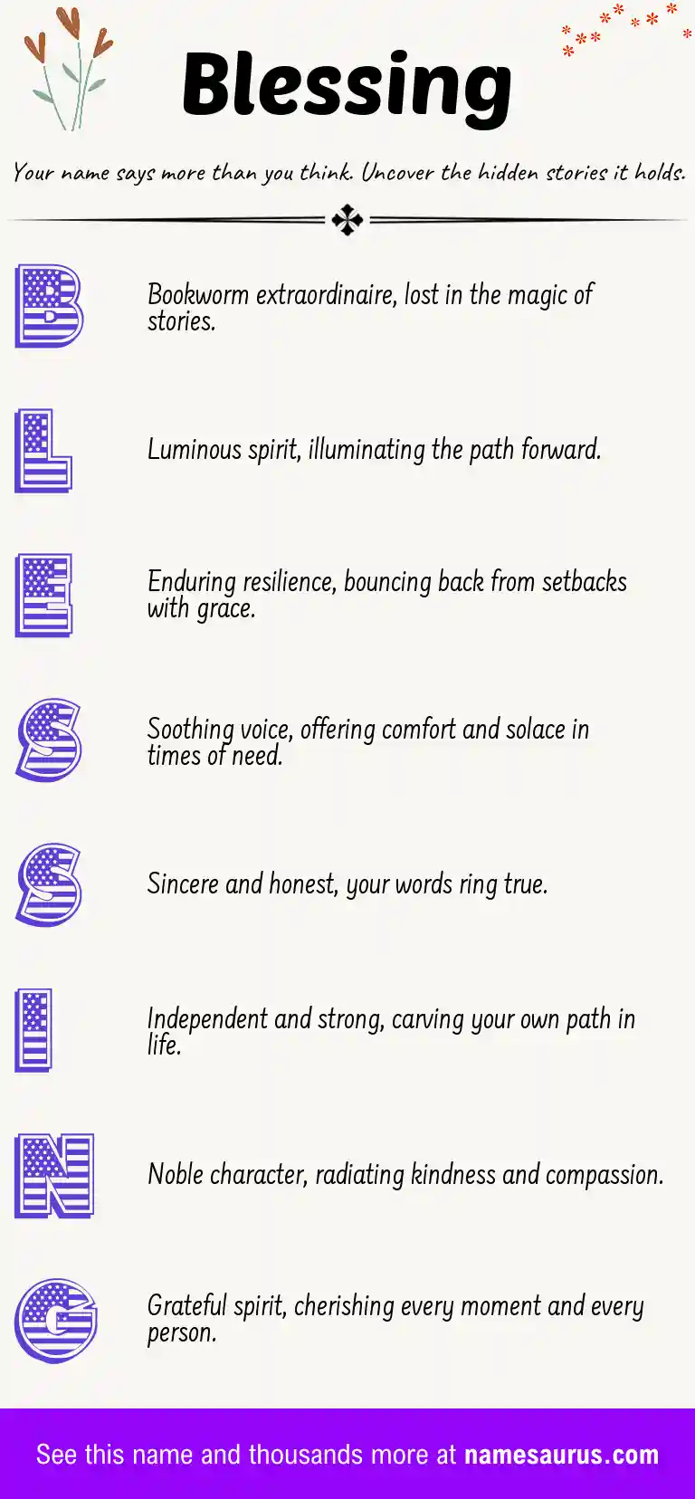 Acrostic poem about Blessing.