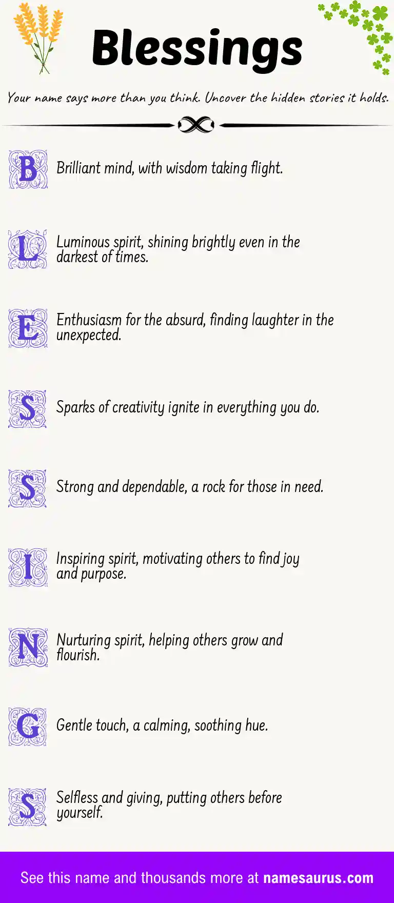Acrostic poem about Blessings.