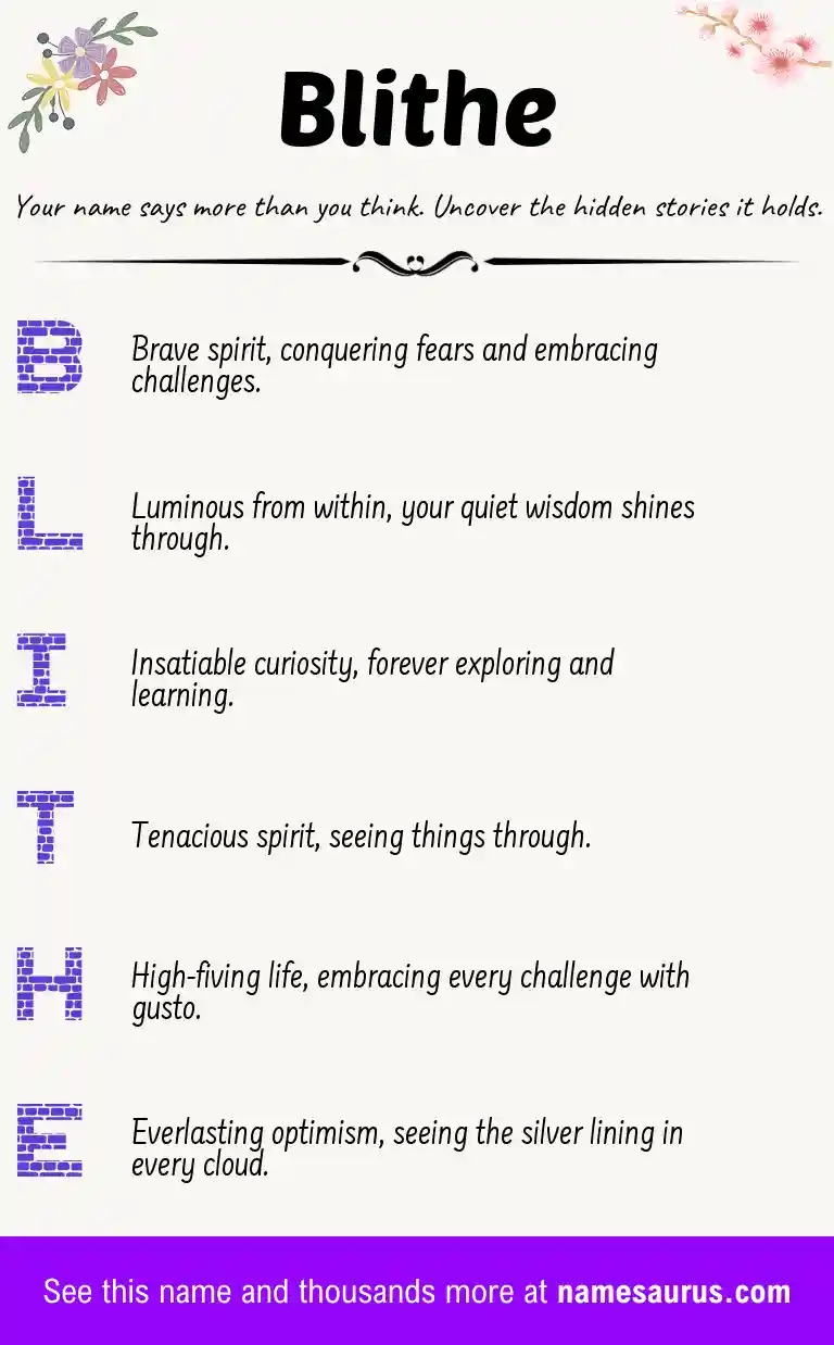 Acrostic poem about Blithe.